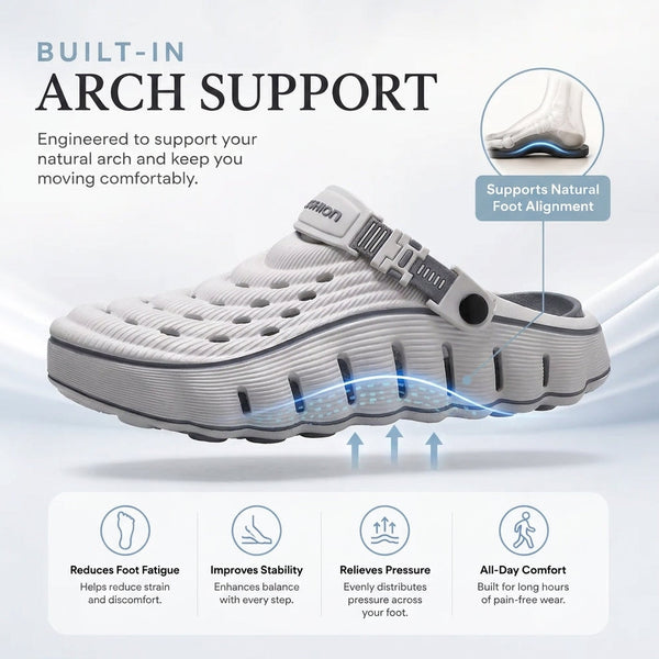 Contoured arch support