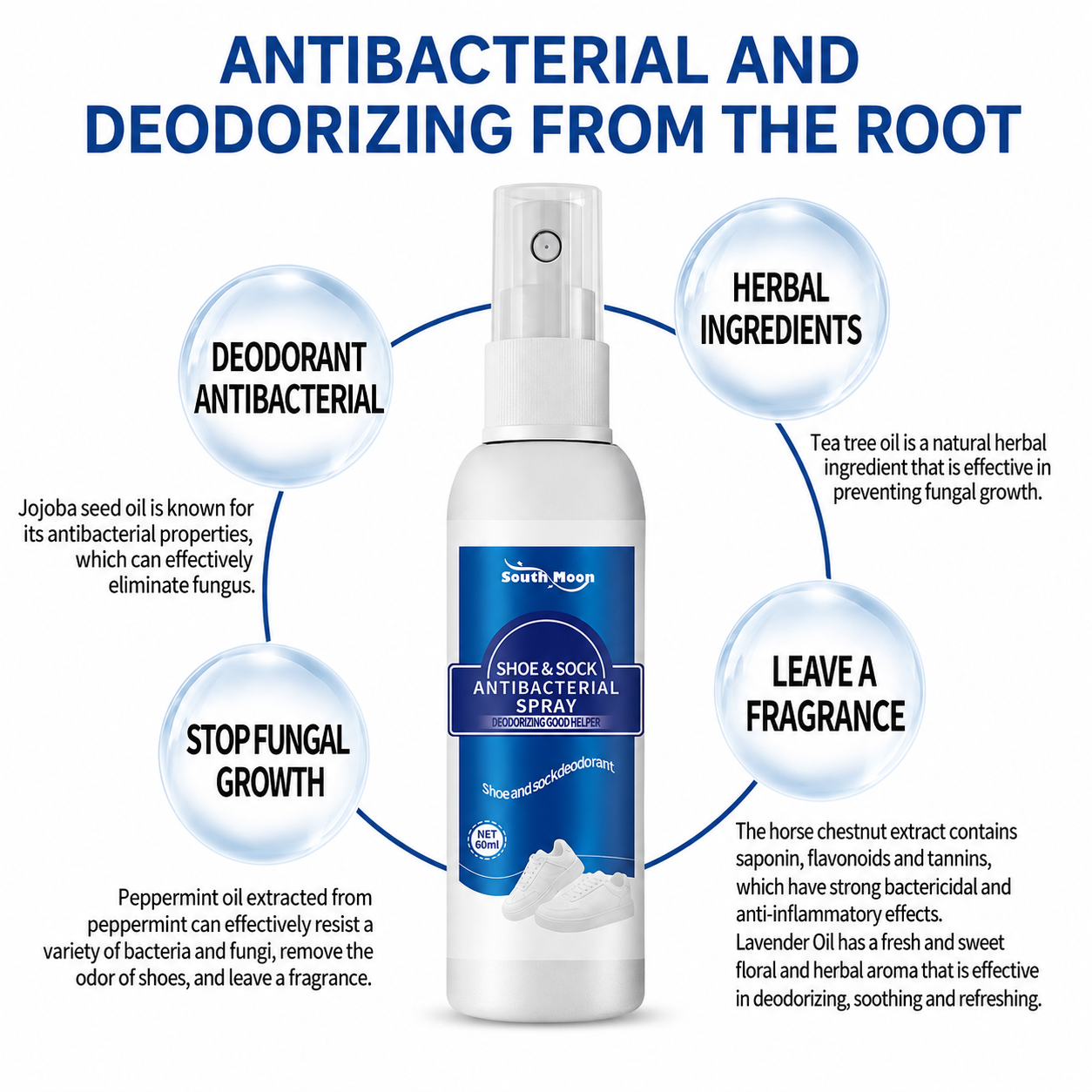 Deodorizing formula overview